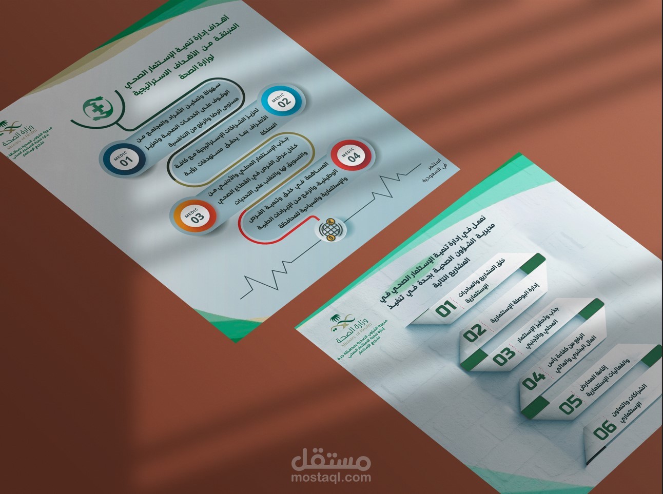 تصاميم إنفوجرافيك | وزارة الصحة السعودية