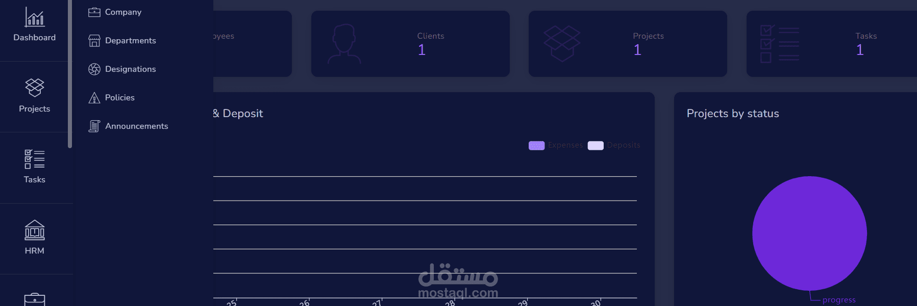 human resources management system (HRMS)