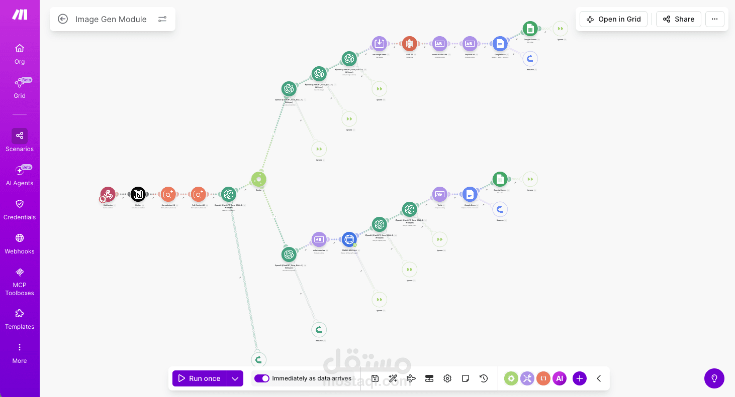 AI Image Generation Make Workflow