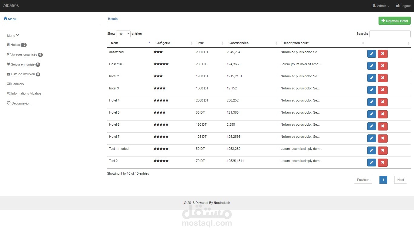 Admin dashboard for travel agency website