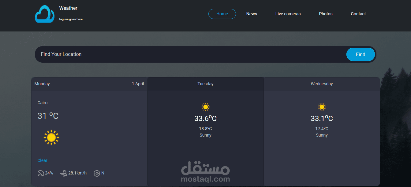 موقع الكتروني خاص بعرض حالة الطقس