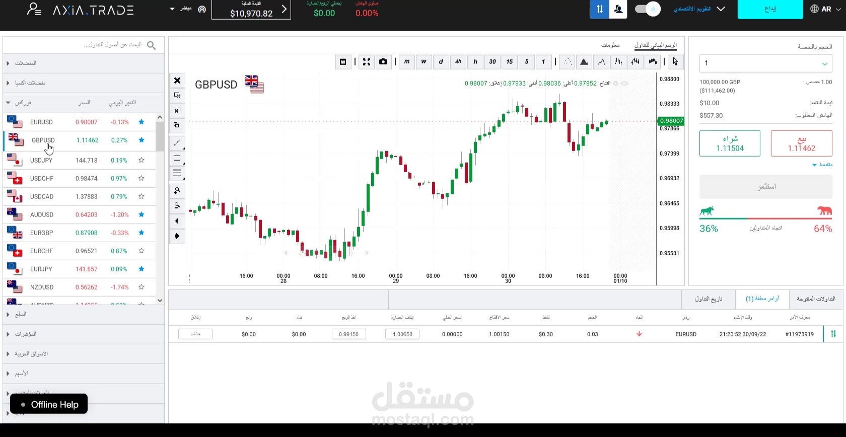 شرح منصة تداول