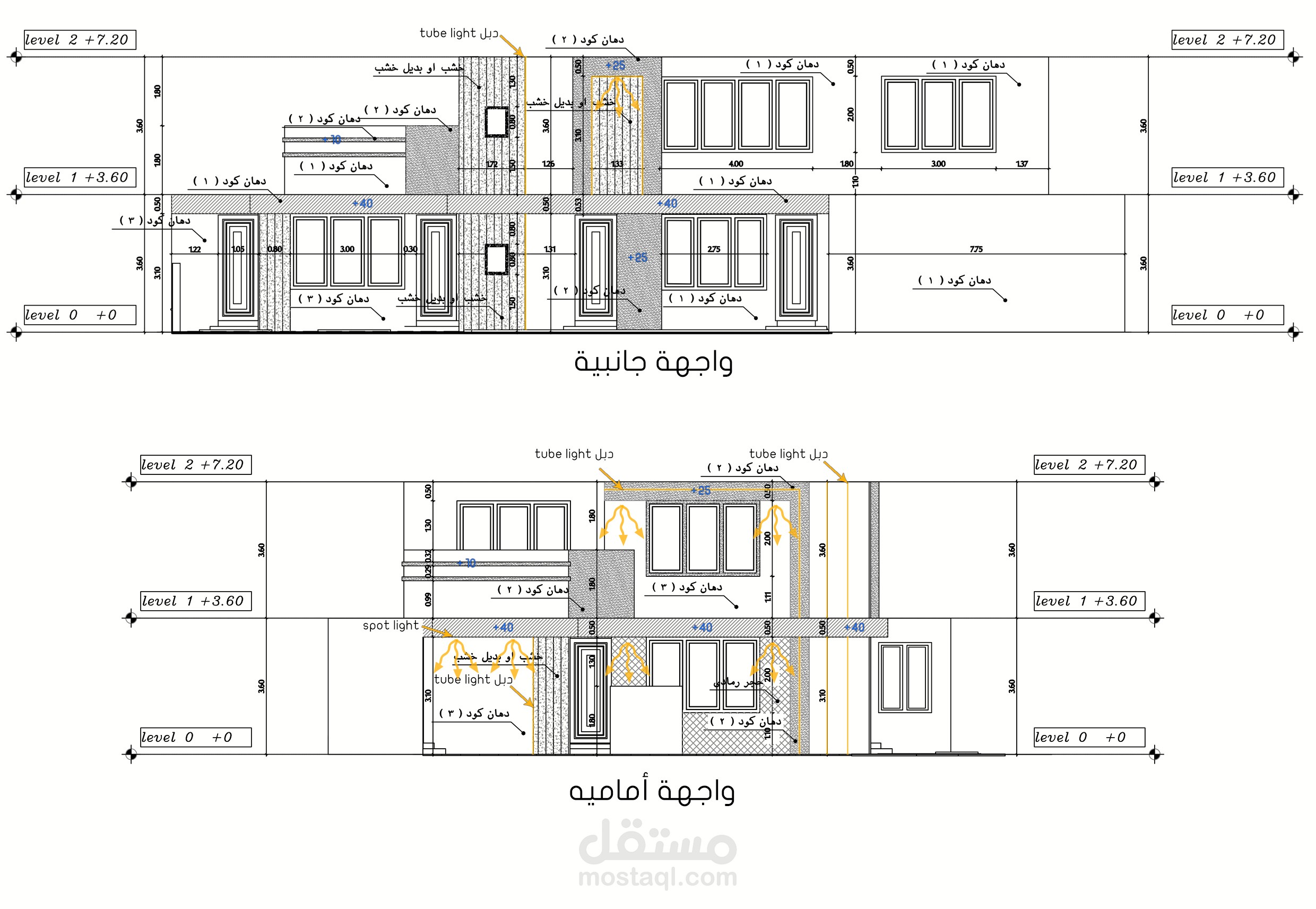 لوحات تنفيذيه لوجهات افلل من جميع الجهات