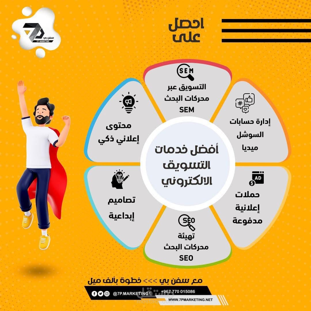 التسويق الالكتروني