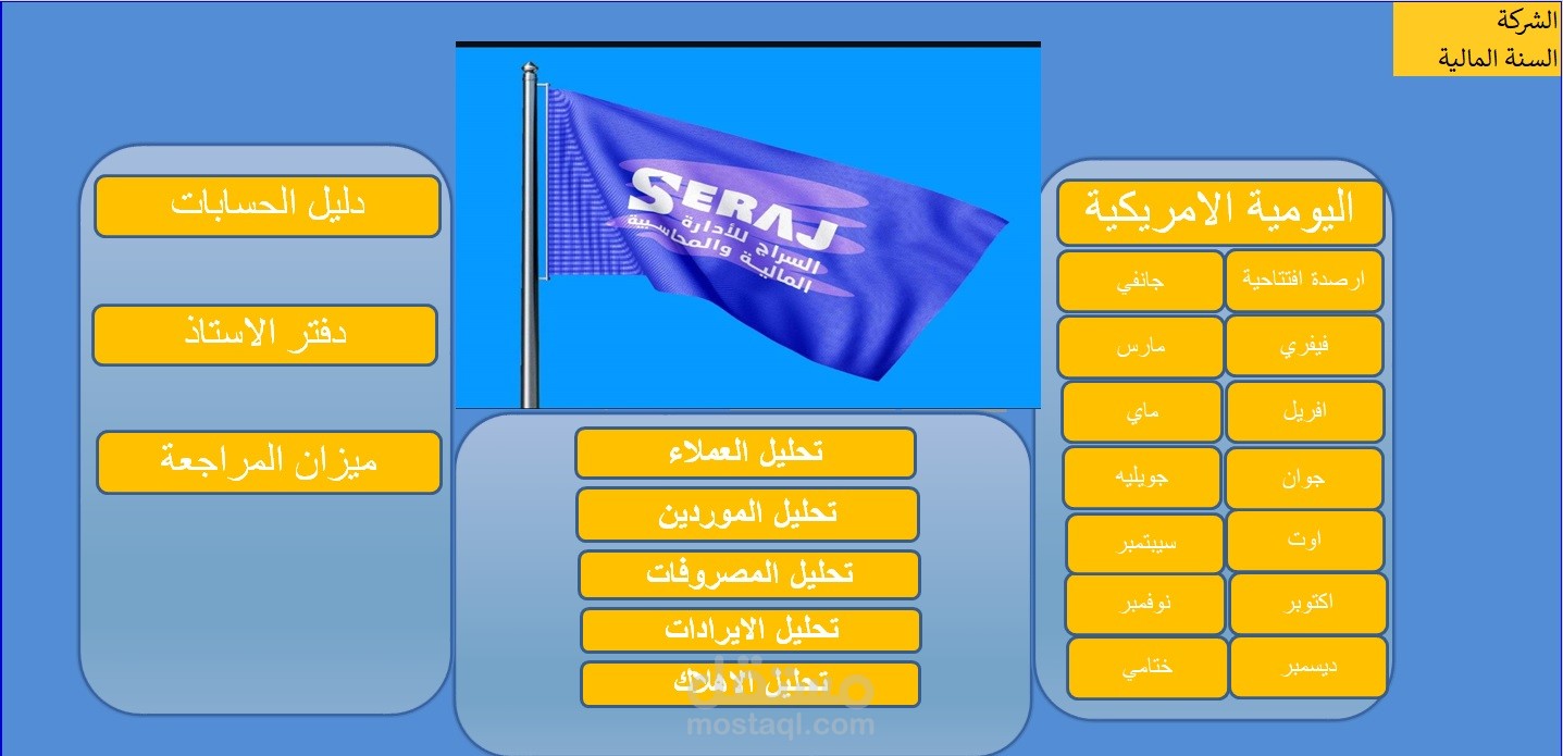 اليومية الامريكية