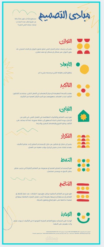 معلومات رسومية جرافيك
