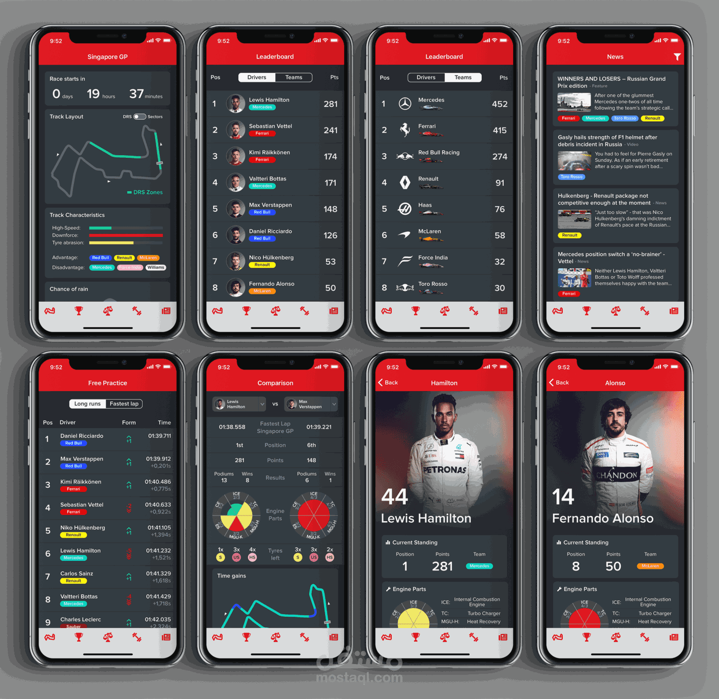 Formula 1