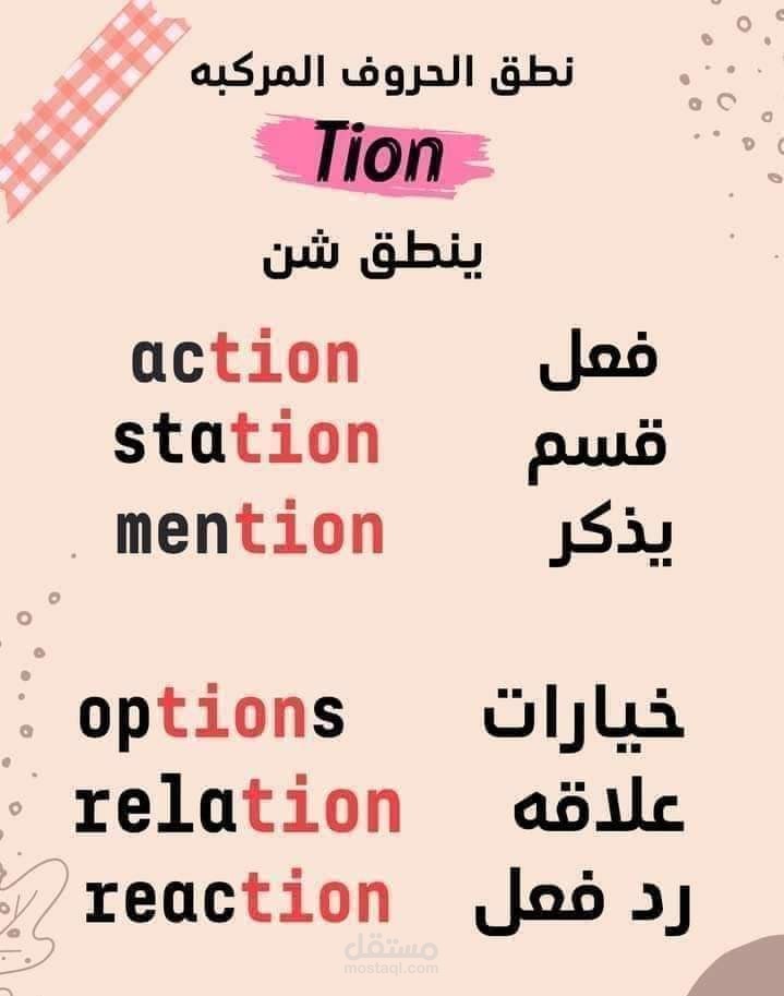 مدرسة خصوصية مختصة بالمراحل الابتدائية والمتوسطة