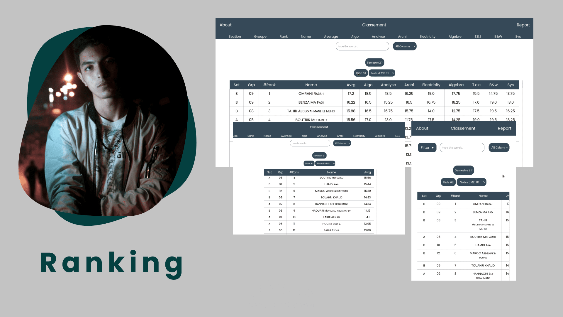 موقع لتحليل نقاط الطلاب