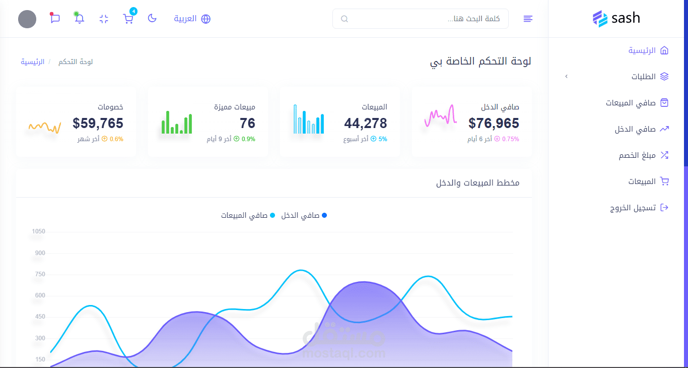 Front-End :: تصميم وبرمجة واجهة لوحة داشبورد