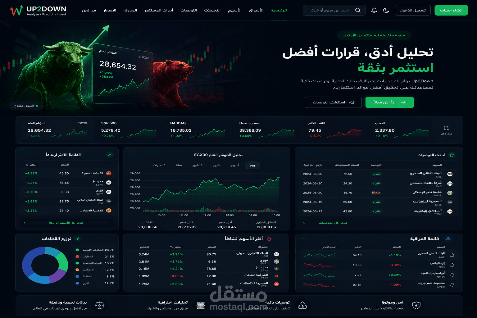 تطوير منصة Up2Down لتحليل البورصة وتتبع الأسهم وتقديم التوصيات الاستثمارية