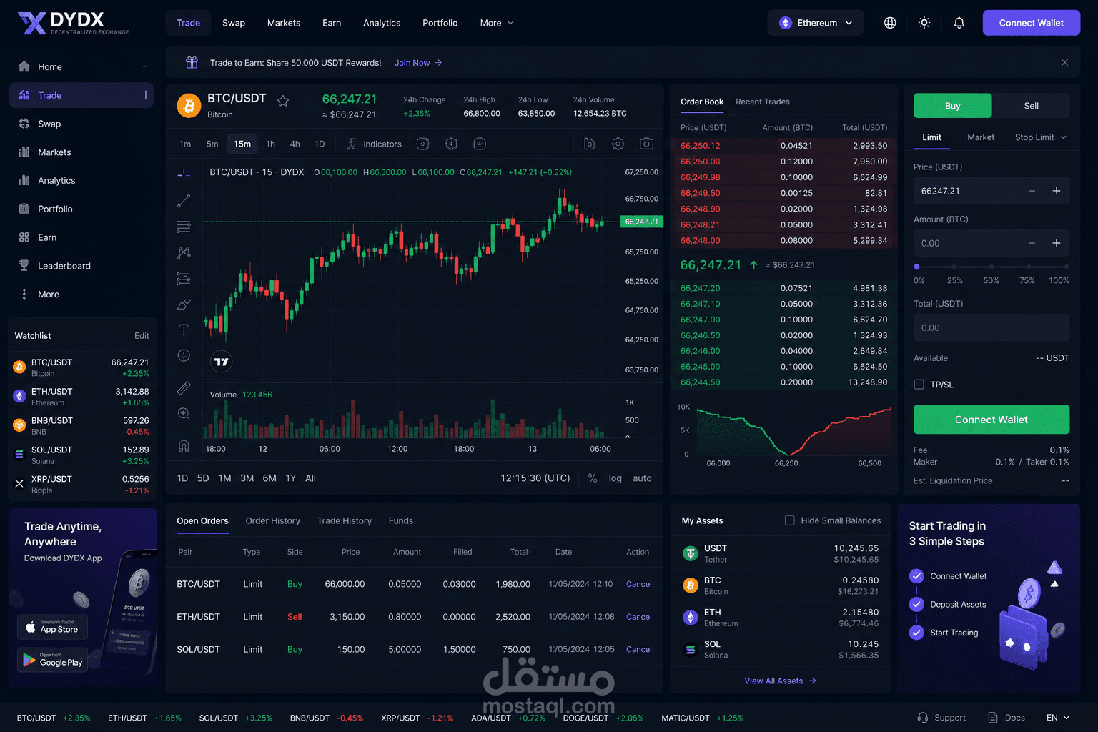 تطوير منصة DYDX للتداول اللامركزي وتبادل العملات الرقمية وتحليل الأسواق المالية