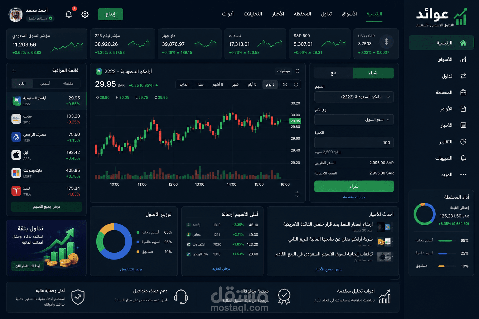 تصميم وتطوير منصة عوائد لتداول الأسهم والاستثمار الرقمي