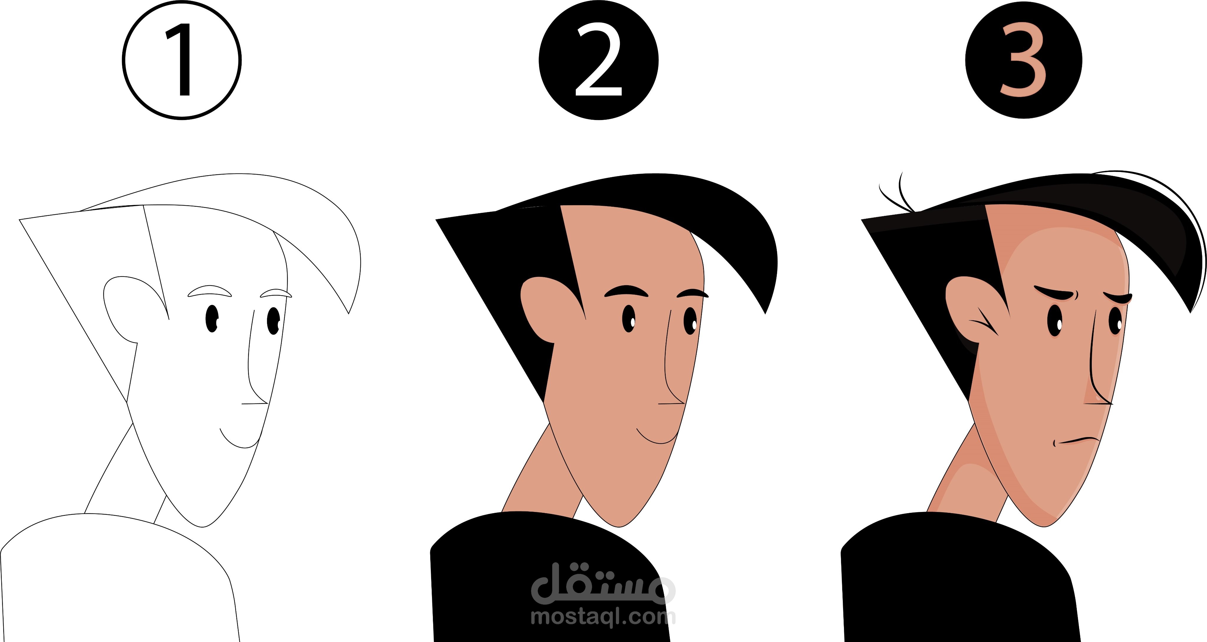 رسم شخصية رقمية