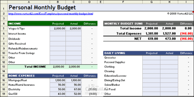 قائمة حساب المصروف الشخصي باستخدام Excel