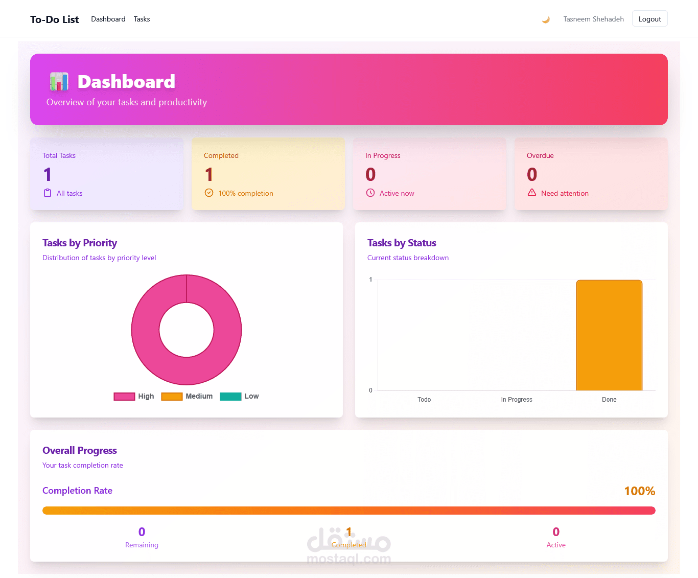 عرض تقديم خدمة تطوير نظام To-Do List متقدم (MERN Stack)