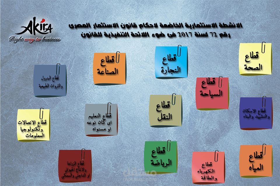 هيئة الاستثمار والمناطق الحرة المصرية