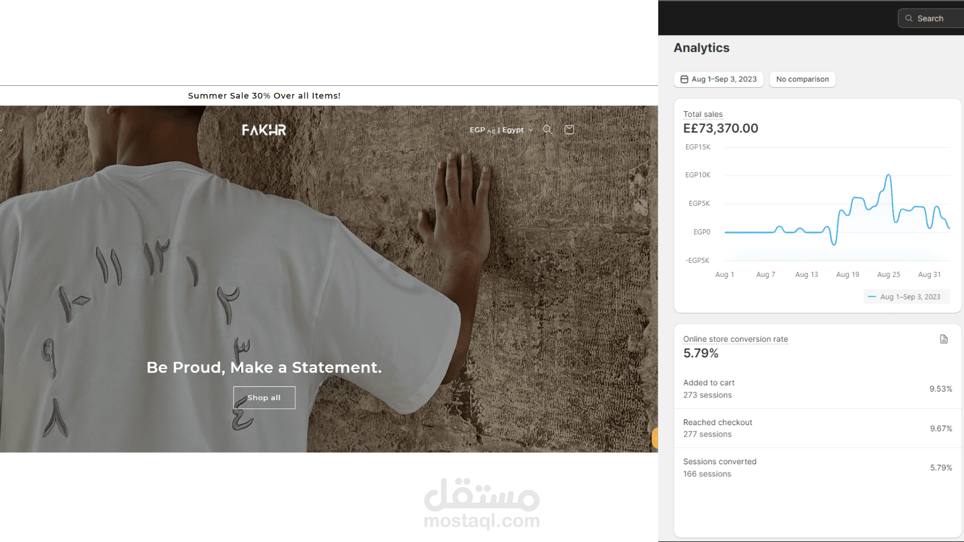 Ecommerce growth solution