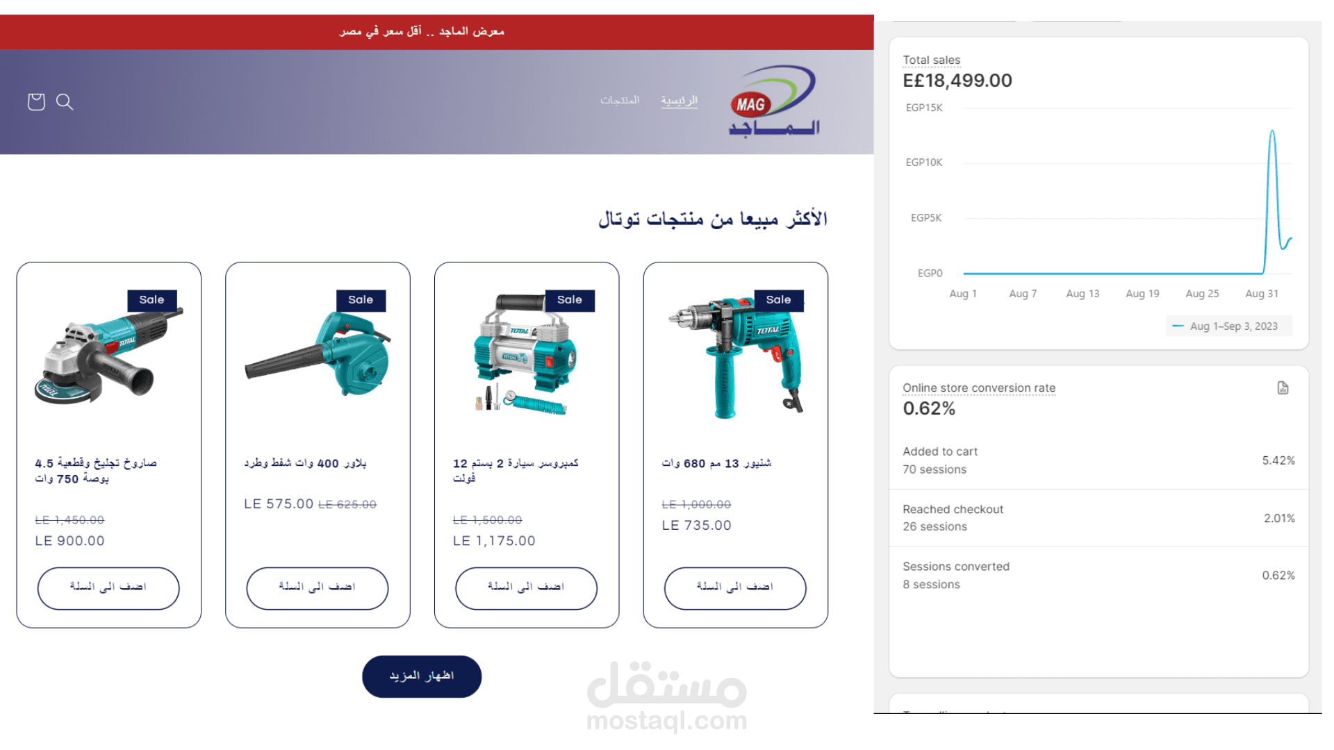 Ecommerce Growth Solution