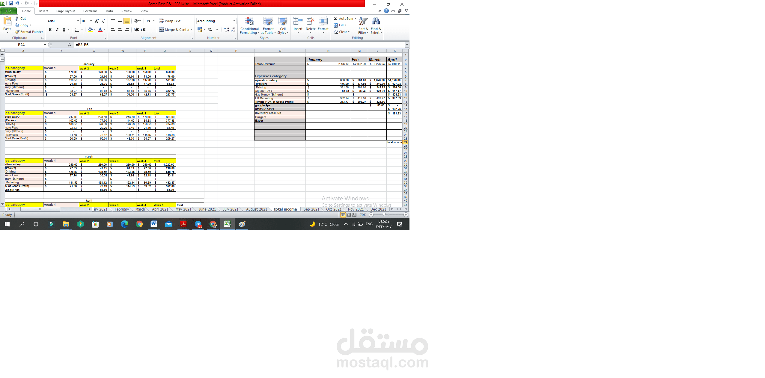 اعداد القوائم المالية