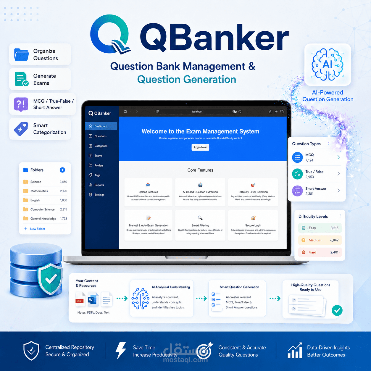 QBanker نظام لإدارة بنك الأسئلة وتوليد الامتحانات