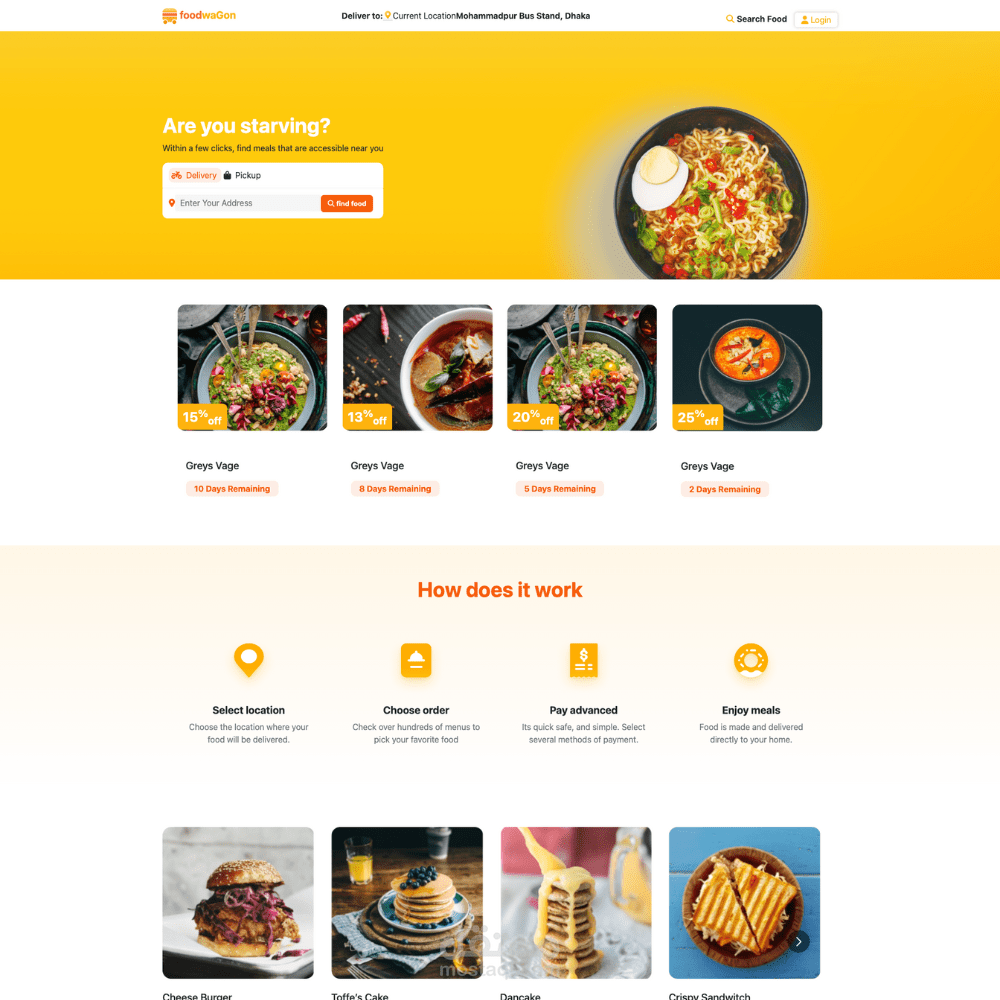 FoodwaGon Website