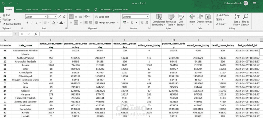 تنظيف البيانات وإزالة التكرار والأخطاء بدقة عالية EXCEL