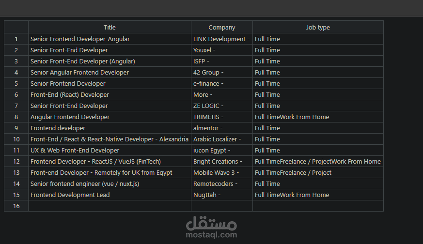 استخراج البيانات من موقع Wazzuf