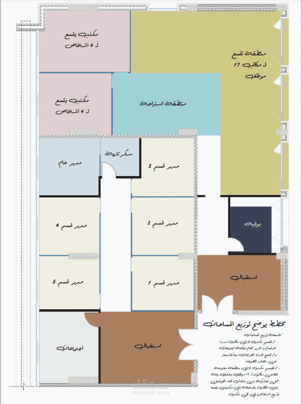 استغلال أمثل للمساحات