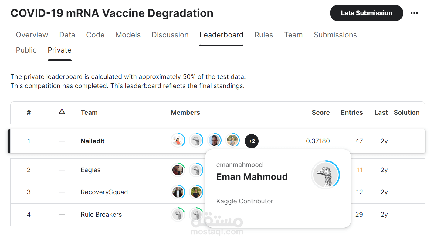 COVID-19 mRNA Vaccine Degradation