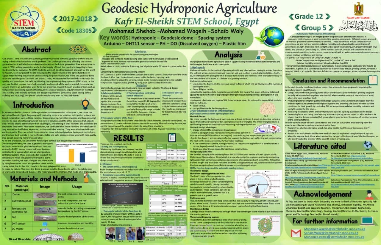 Scientific research poster