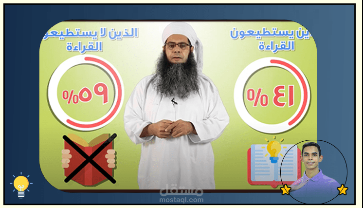 مونتاج إحترافي للمقطع الدعائي لدورة دورة تعليم القرأة للأطفال