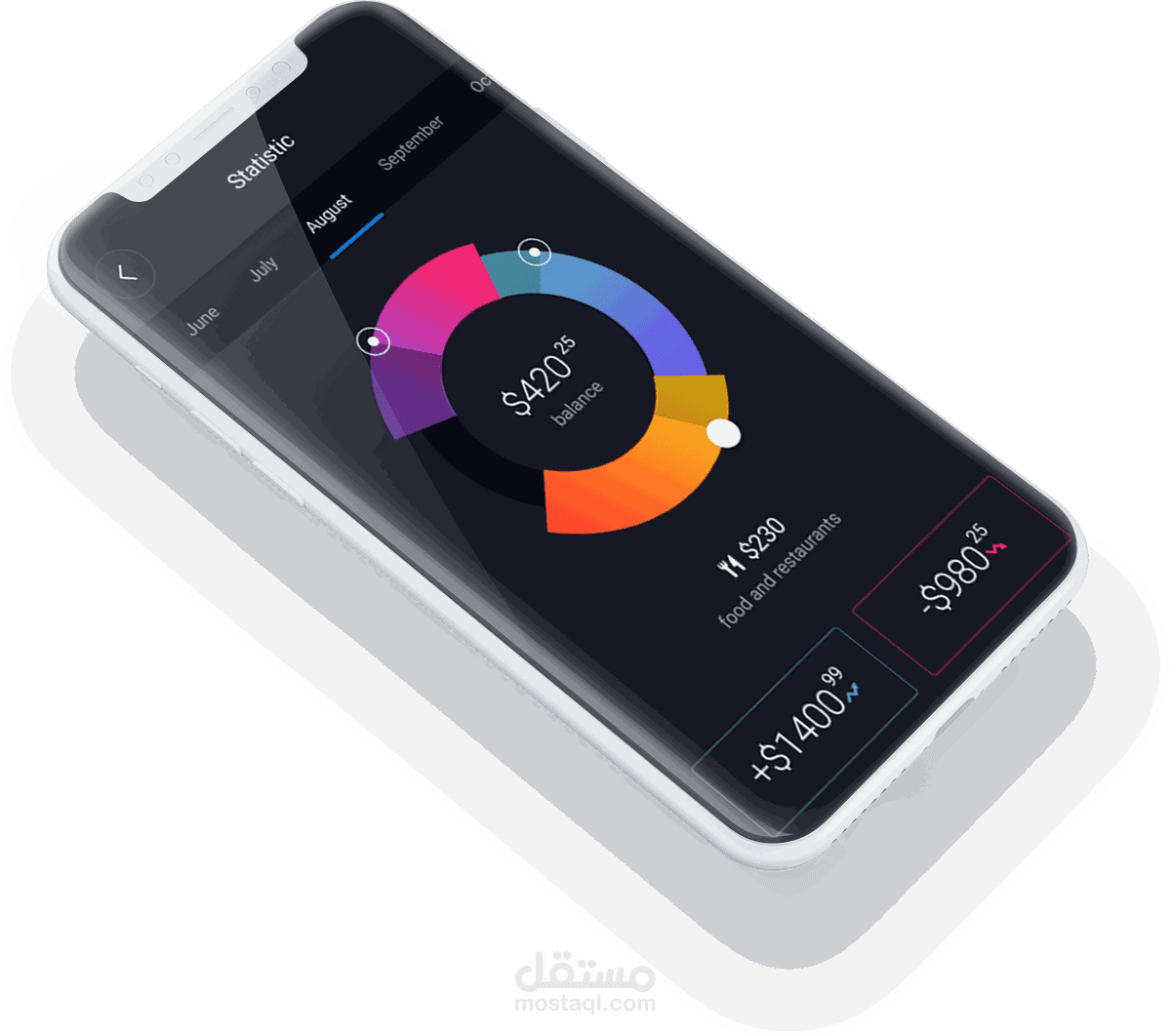 مشروع الموبيل Phone