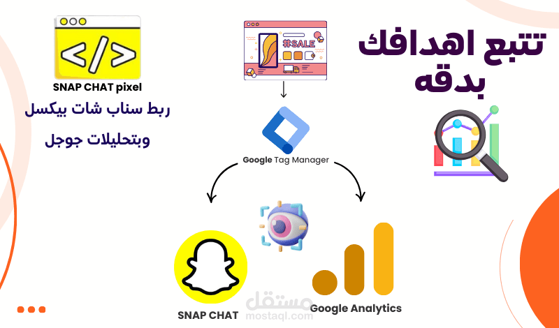 ربط بيكسل سناب شات بمتجرك او موقعك الالكتروني