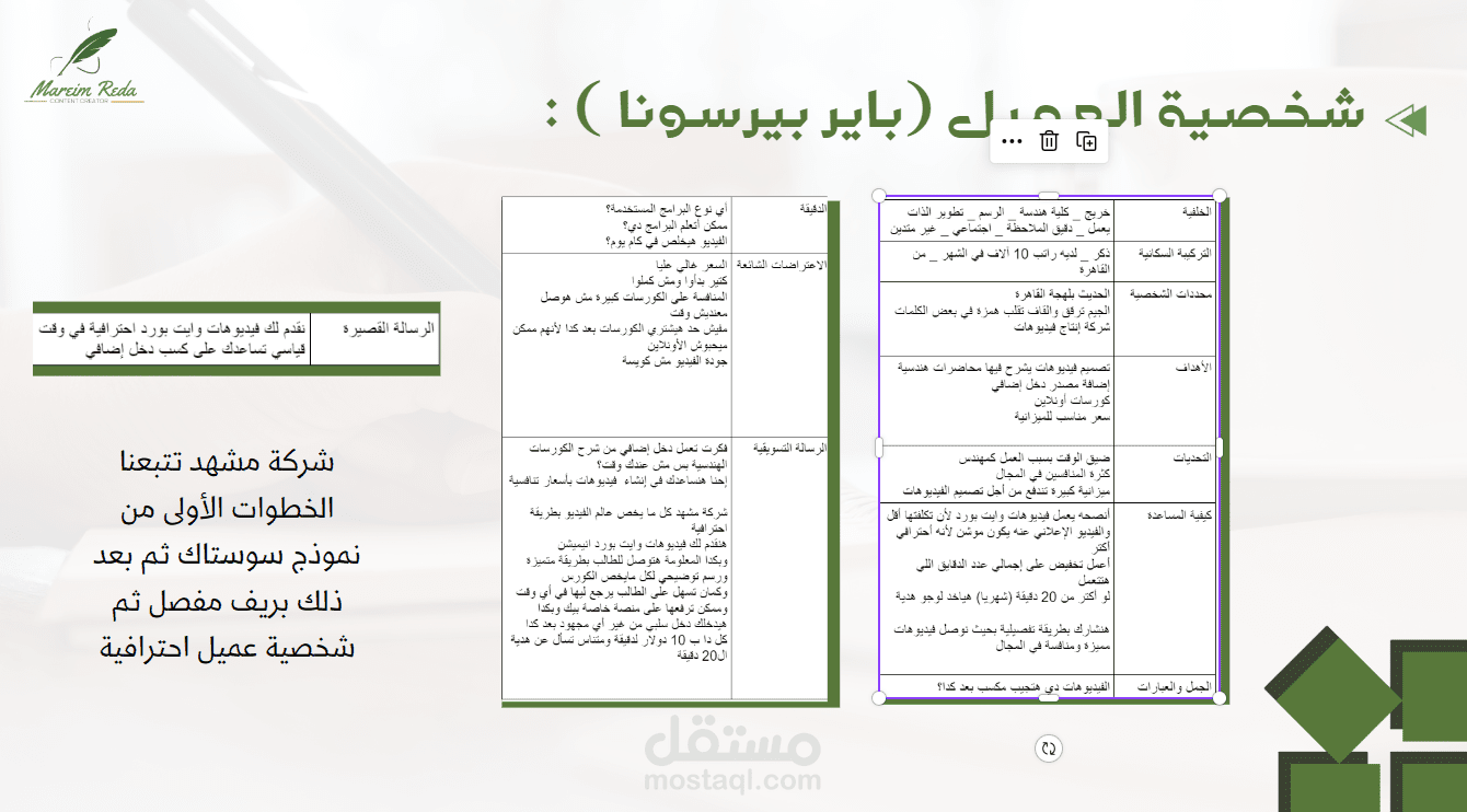 شخصية عميل لشركة إنتاج فيديوهات