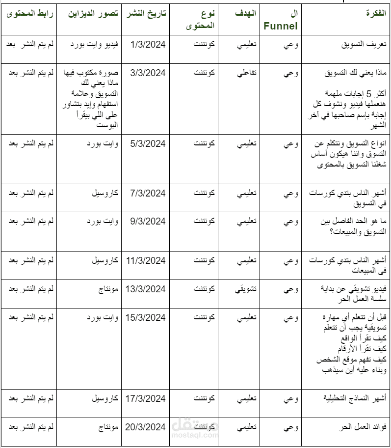 خطة محتوى شهر 3 لشركة مشهد