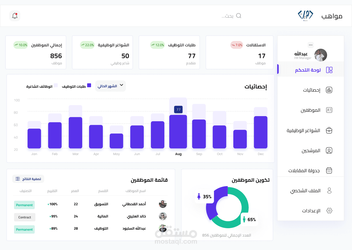 نظام إدارة الموارد البشرية