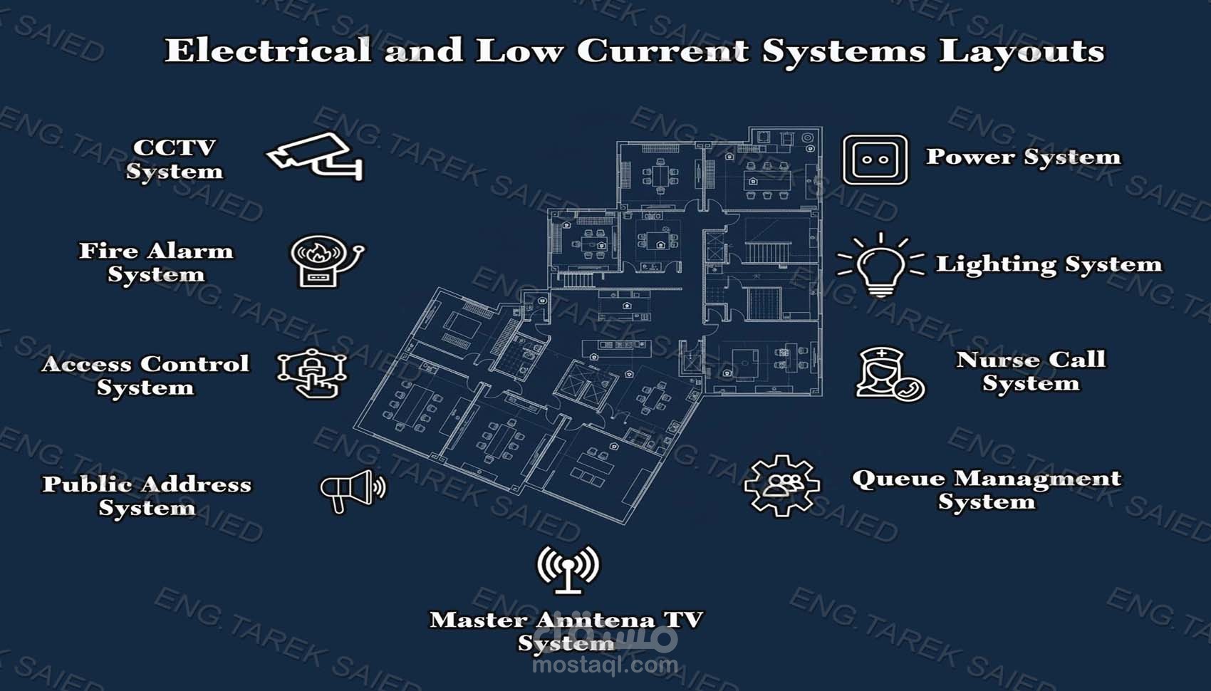 تصميم المخططات الكهربائية وأعمال التيار الخفيف باستخدام AutoCAD للمشروعات السكنية والإدارية