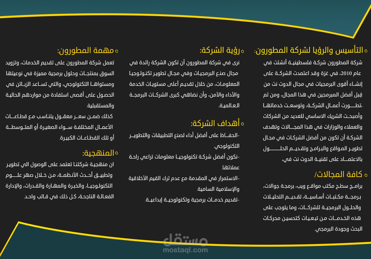 برشور الشركة