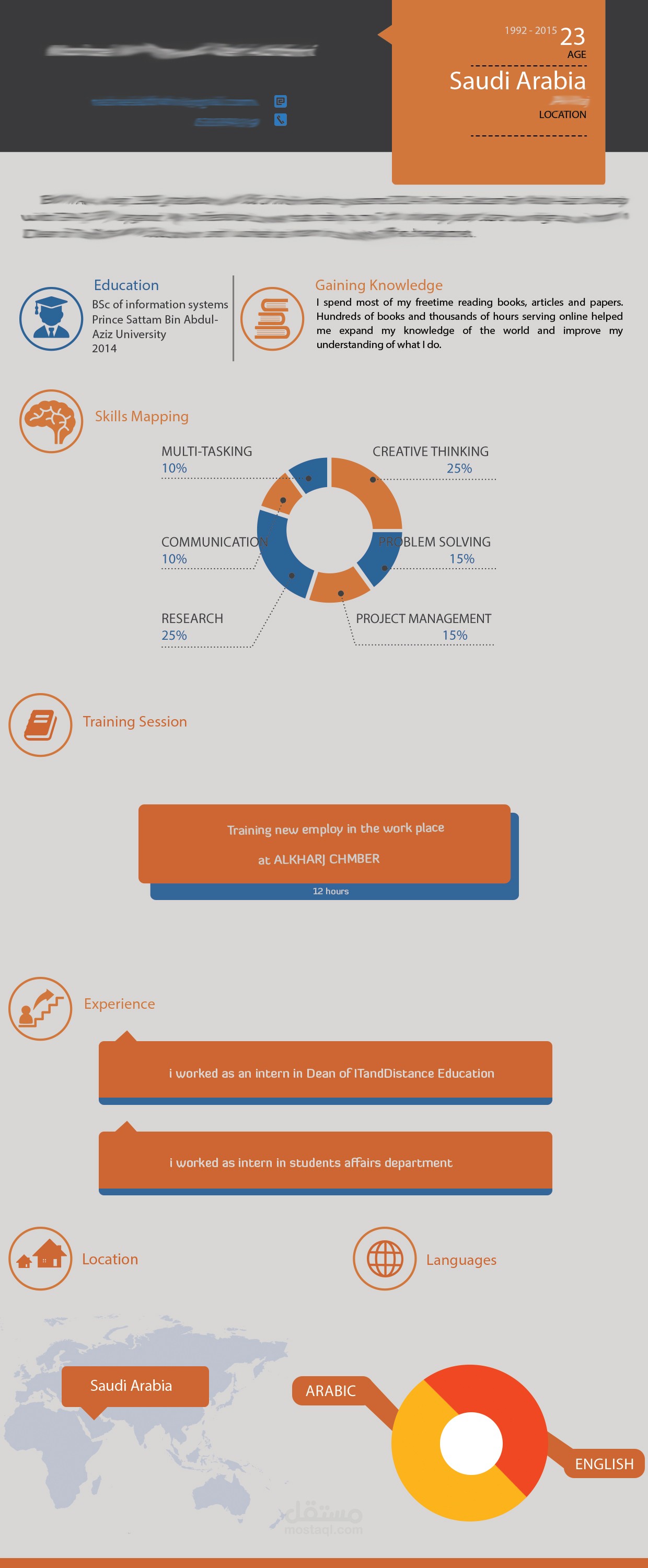 انفوجرافيك سيرة ذاتية