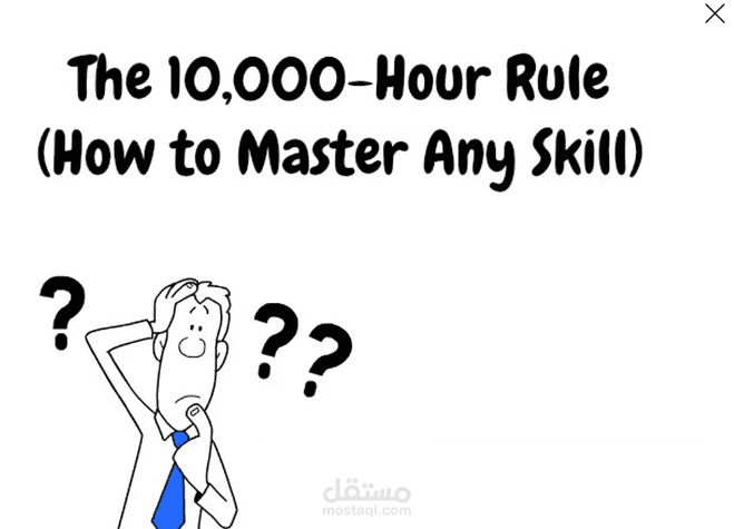 "10,000-Hour Rule" Whiteboard Explainer Video