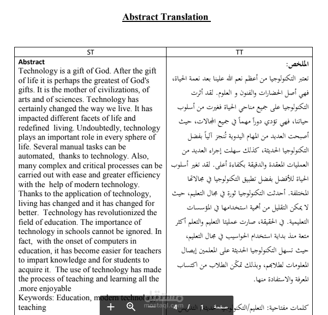 Abstract Translation | مستقل