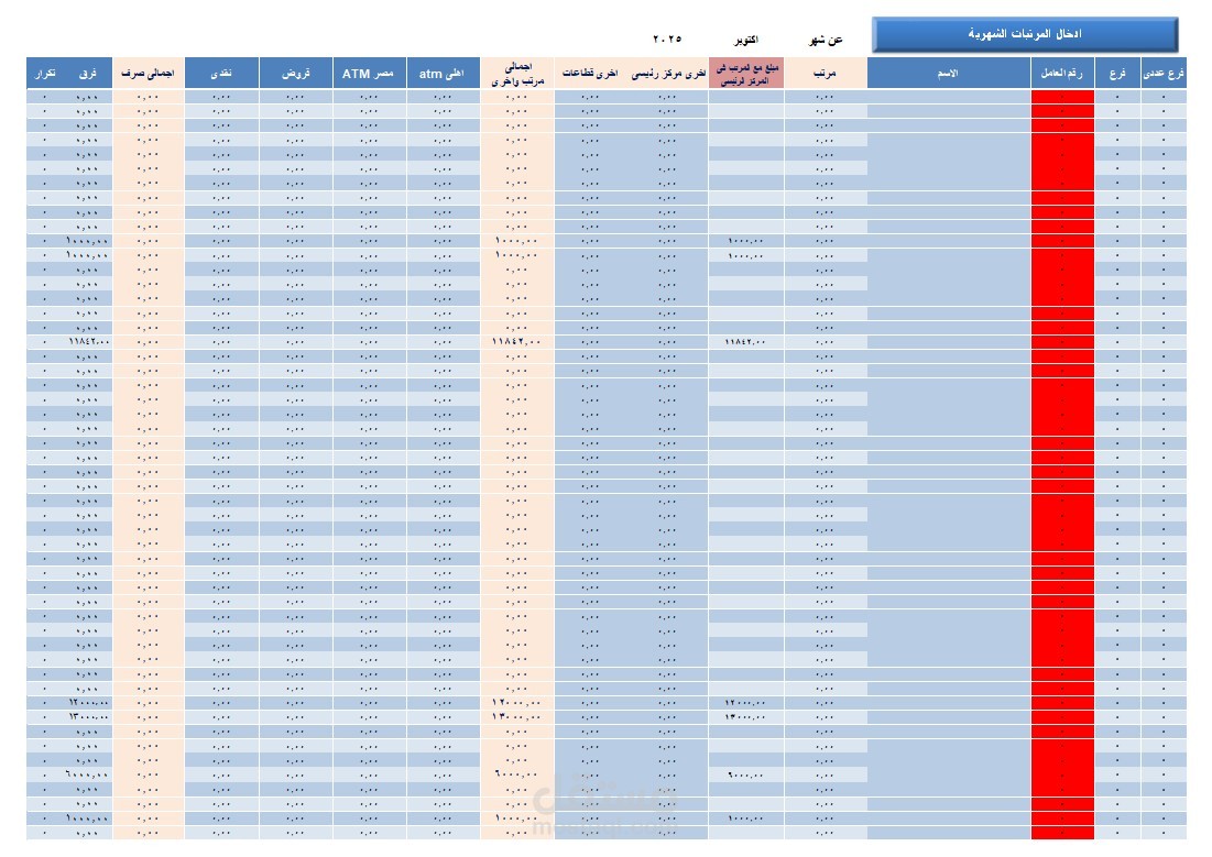 عمل ملف اكسيل لمرتبات الموظفين للتحويل الى البنك