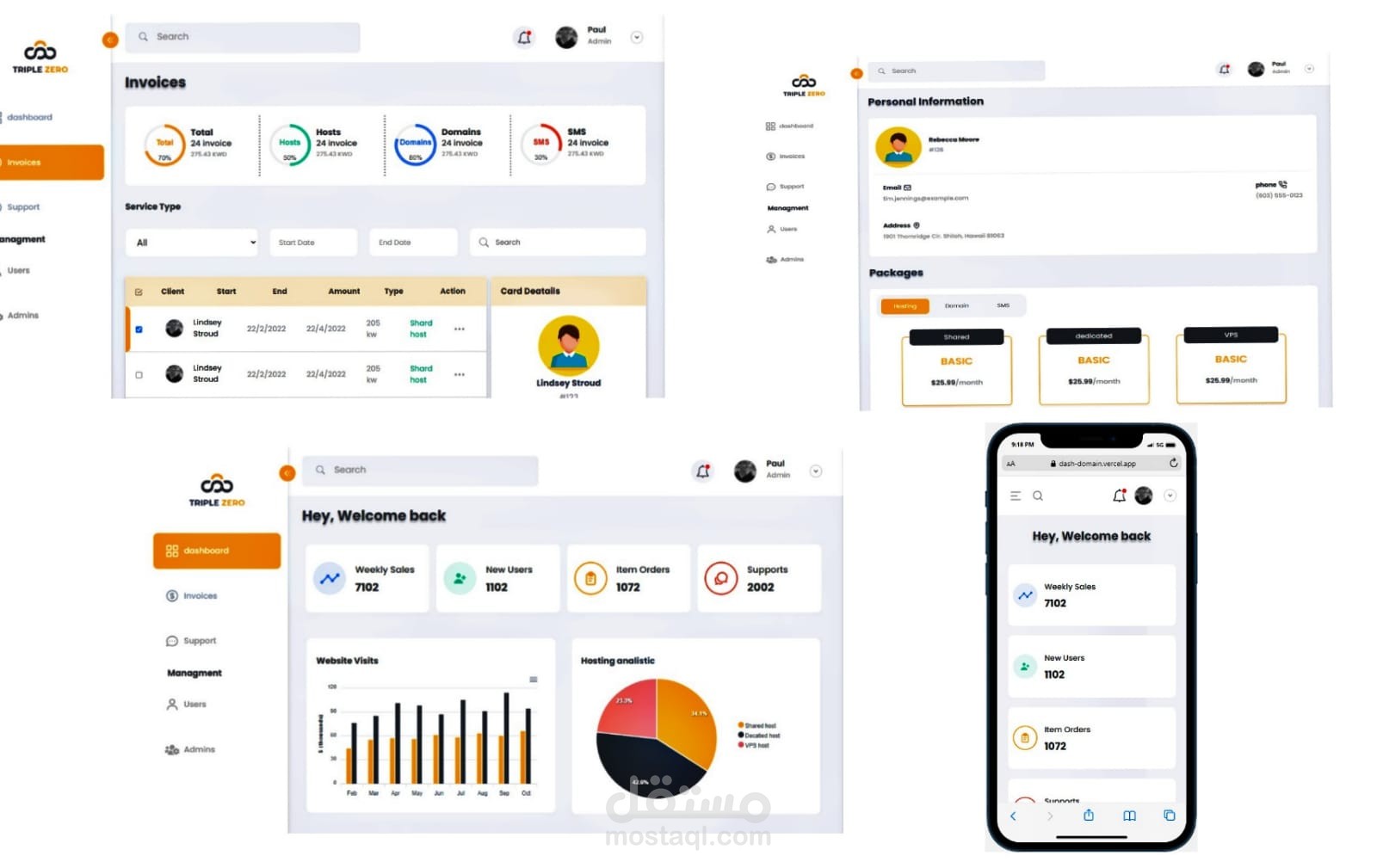 لوحه تحكم لاستضافه خاصه بال admin