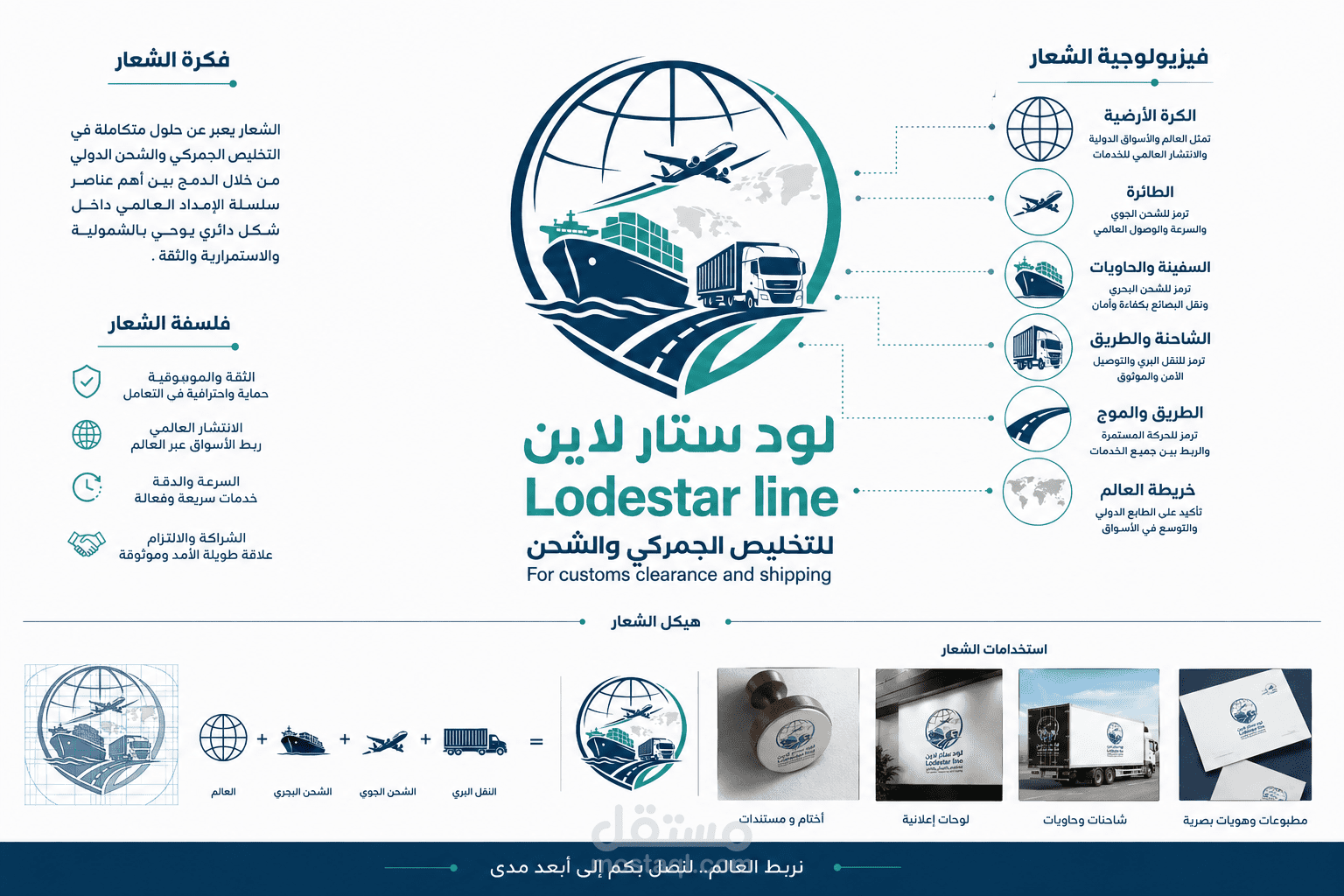تصميم هوية بصرية || شركة شحن