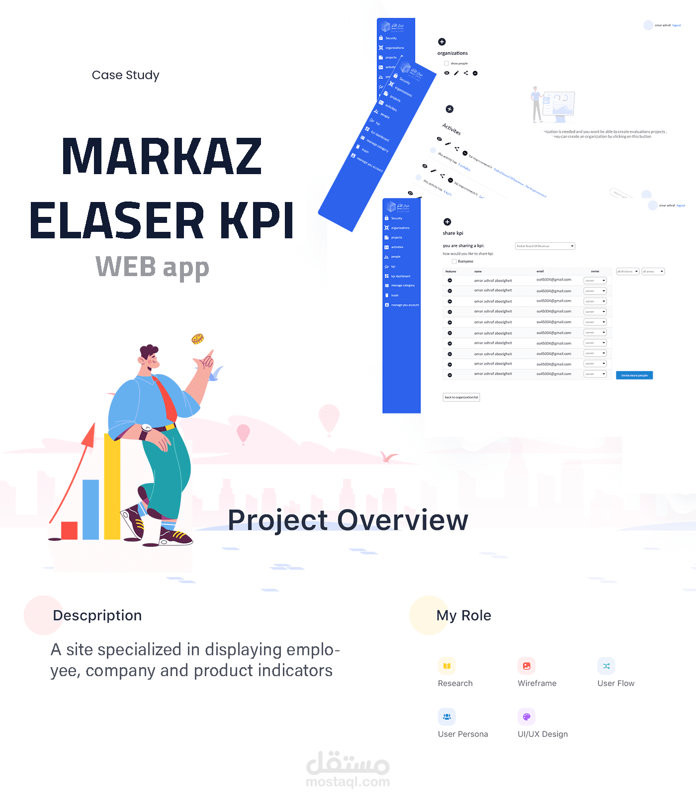 masar kpi web app