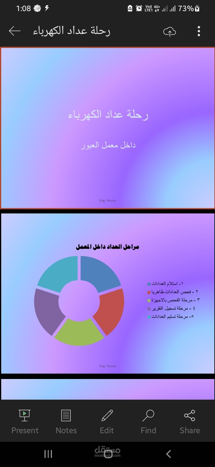 ملف باور بوينت