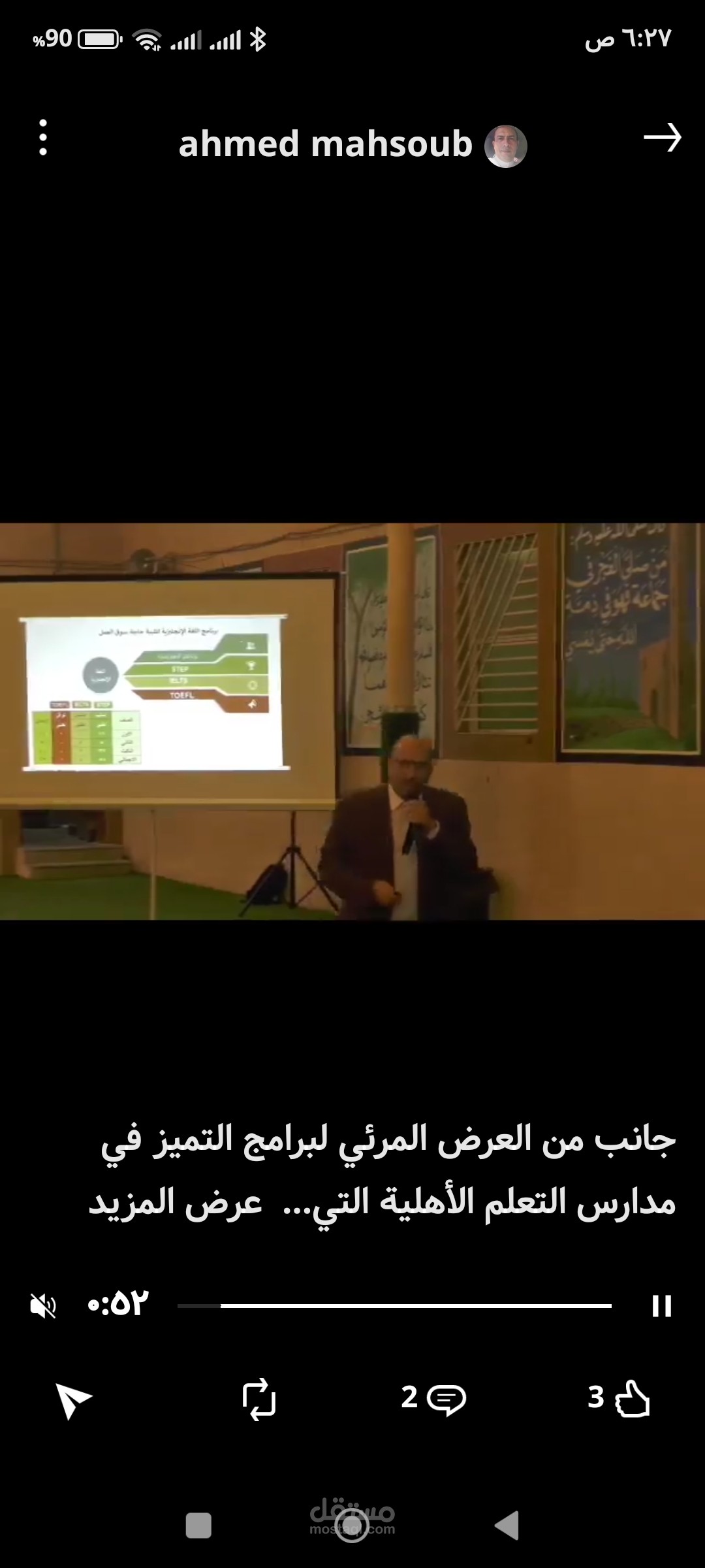 عرض تحليل للأداء في المؤسسة