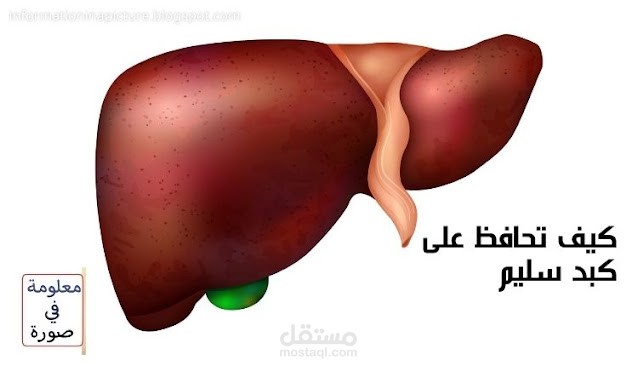 كتابة مقال: كيف تحافظ على كبد سليم