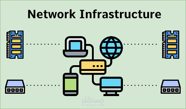 network infrastructure